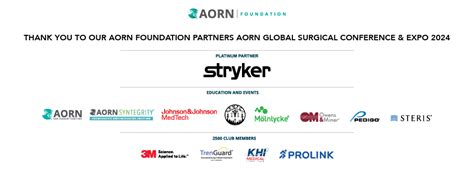 aorn|More.